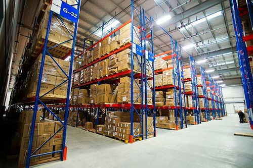 第三方仓储服务流程及费用 仓储公司具体提供哪些仓储物流服务